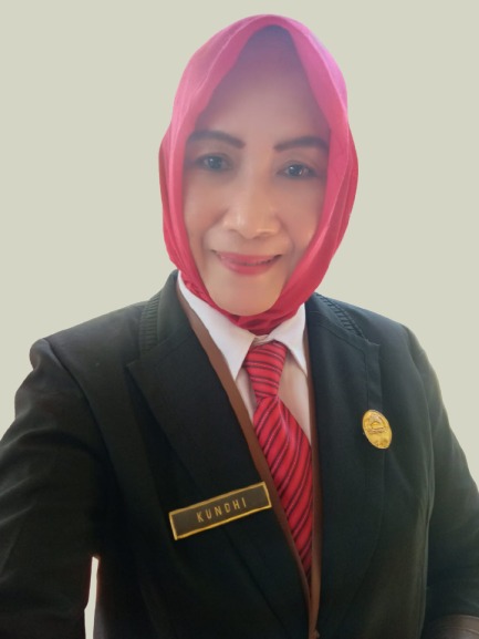 Sri Kundhiarsih, S.Pd